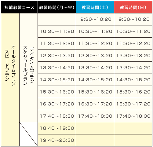 技能教習コース時間割